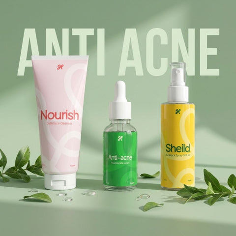 The Anti Acne Routine
